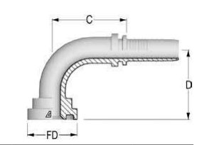 SF 3000 90 градусов