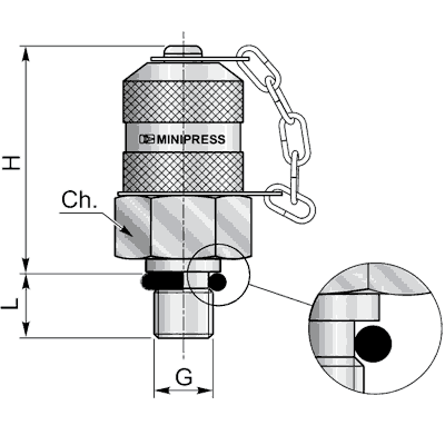 Метрика O-Ring