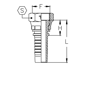 Фитинг универсальный CX BSP Внутренняя резьба плоское уплотнение обжатая гайка