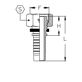 DKL Внутренняя резьба