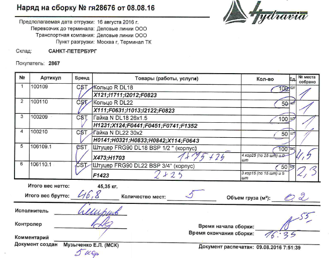 Правила упаковки продукции Правила упаковки продукции