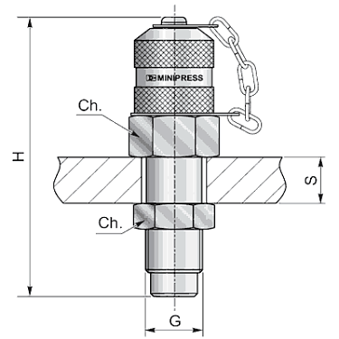 Метрика переборочная