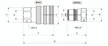 IRC NPTF Ниппель/Розетка