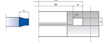 Уплотнения для фланцев