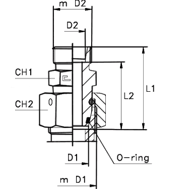 Прямые гайка-штуцер